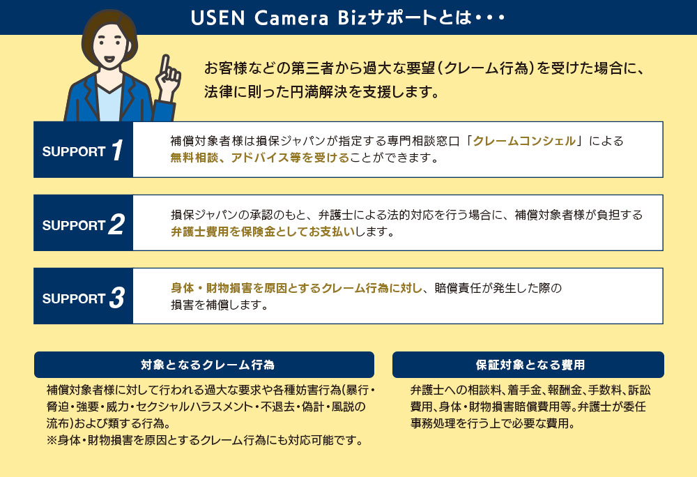 USEN Camera Bizサポートは、お客様などの第三者から過大な要望（クレーム行為）を受けた場合に、法律に則った円満解決を支援するサービスです。